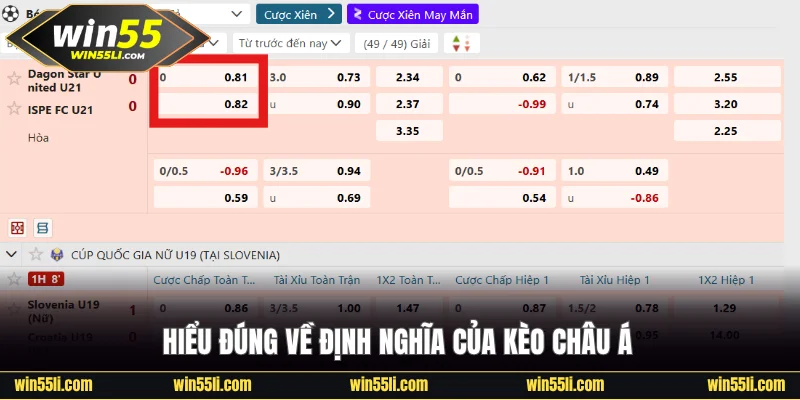 Hiểu đúng về định nghĩa của kèo châu Á